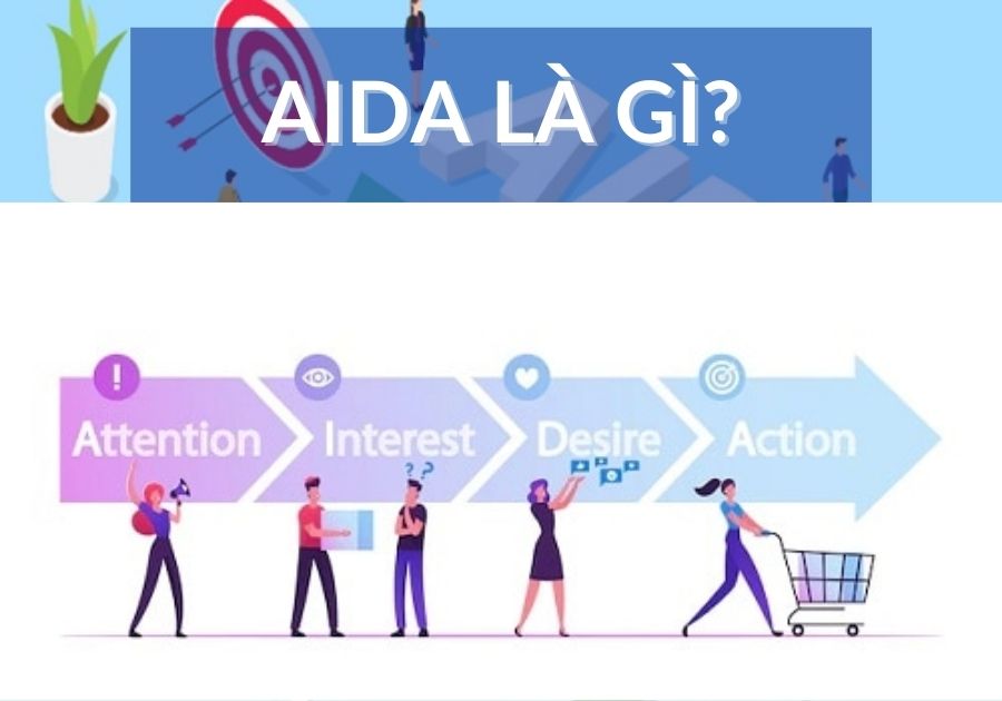aida là gì?